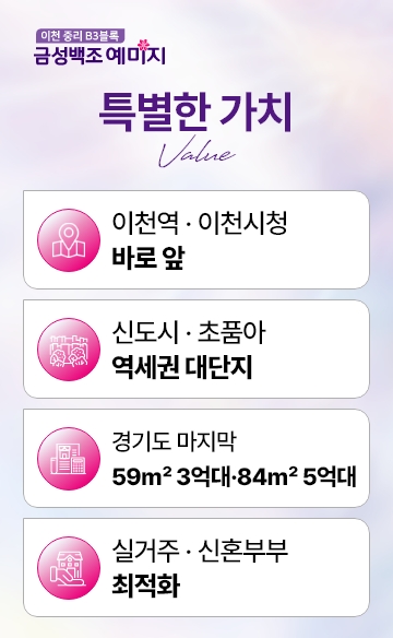 이천 예미지 분양 안내